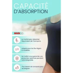 1-delig Menstruatie Zwempak - Lola -Mode Geest Verkoop 1 delig menstruatie zwempak lola 6