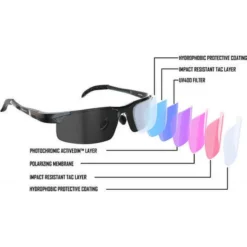 ActiveDim Hero Zonnebril -Mode Geest Verkoop activedim hero zonnebril 4