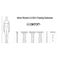 Akron Meisjesbadpak Odette - Geel -Mode Geest Verkoop akron meisjesbadpak odette geel 4