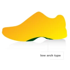 Dunne En Lichte Orthopedische Inlegzolen, Spenco RX Comfort -Mode Geest Verkoop dunne en lichte orthopedische inlegzolen spenco rx comfort 3