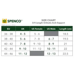 Orthopedische Binnenzool Met 3/4 Lengte, Spenco RX -Mode Geest Verkoop orthopedische binnenzool met 34 lengte spenco rx 4