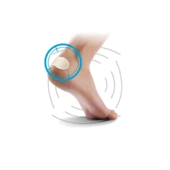 Sidas Silitene-T-bescherming Voor De Hiel Om Het Verschijnen Van De Blaar Te Stoppen -Mode Geest Verkoop silitene t bescherming voor de hiel om het verschijnen van de blaar te stoppen 3