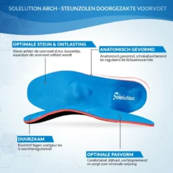 Solelution Arch - Steunzolen Voor Hallux Valgus / Rigidus (Per Paar) -Mode Geest Verkoop solelution arch steunzolen voor hallux valgus rigidus per paar 2