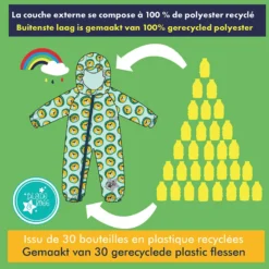 Blade & Rose Spatpak Van Frankie The Lion Voor 1-2 Jaar -Mode Geest Verkoop spatpak van frankie the lion voor 1 2 jaar 6